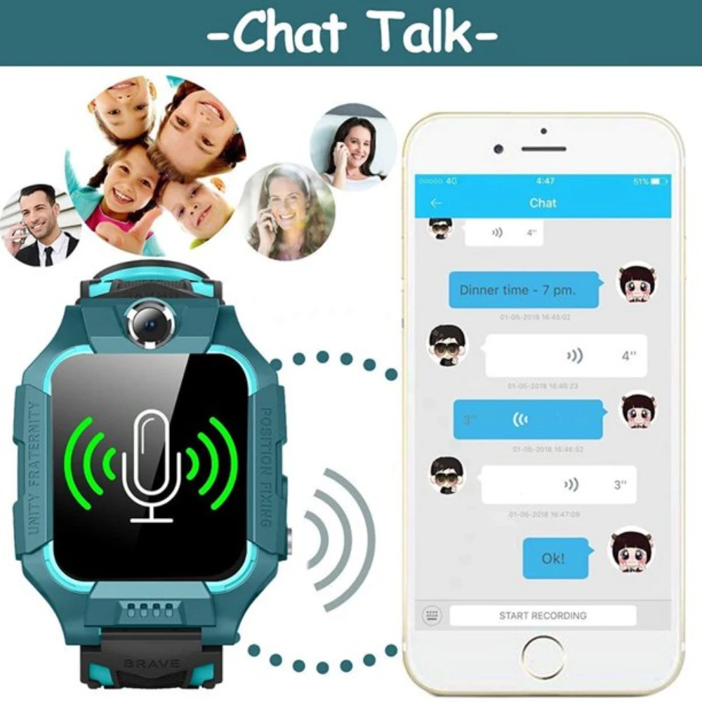 Lenovo Q19 Kids Smart Watch GP - Smartwatch Id ulasan dan harga