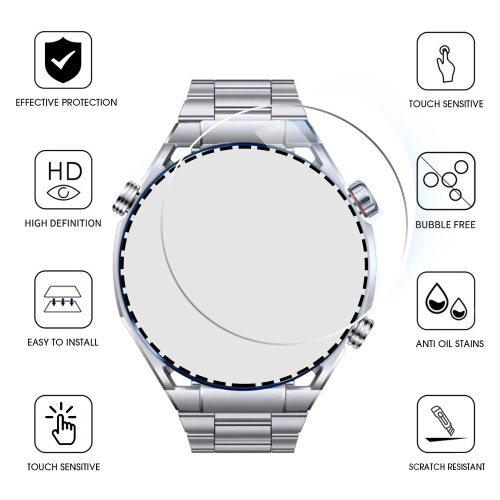 5pcs Screen Protector For Huaw - Watch Face Protector ulasan dan harga