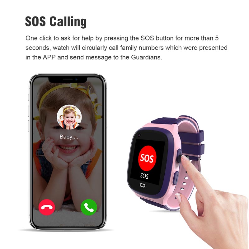 Phone watch android 4G GPS nan - Smartwatch Id ulasan dan harga