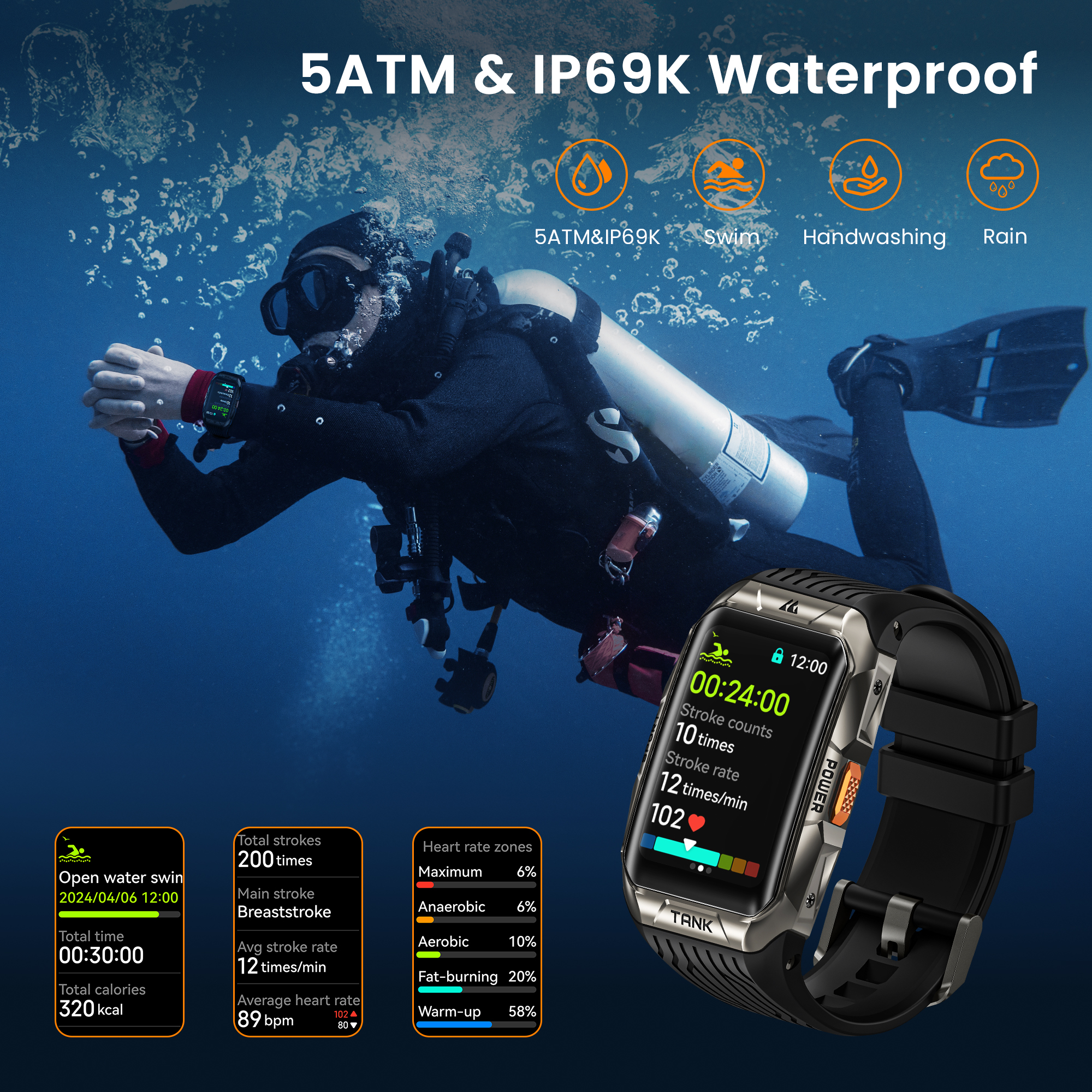 KOSPET TANK X2 Smart Watch For - Smartwatch X2 ulasan dan harga