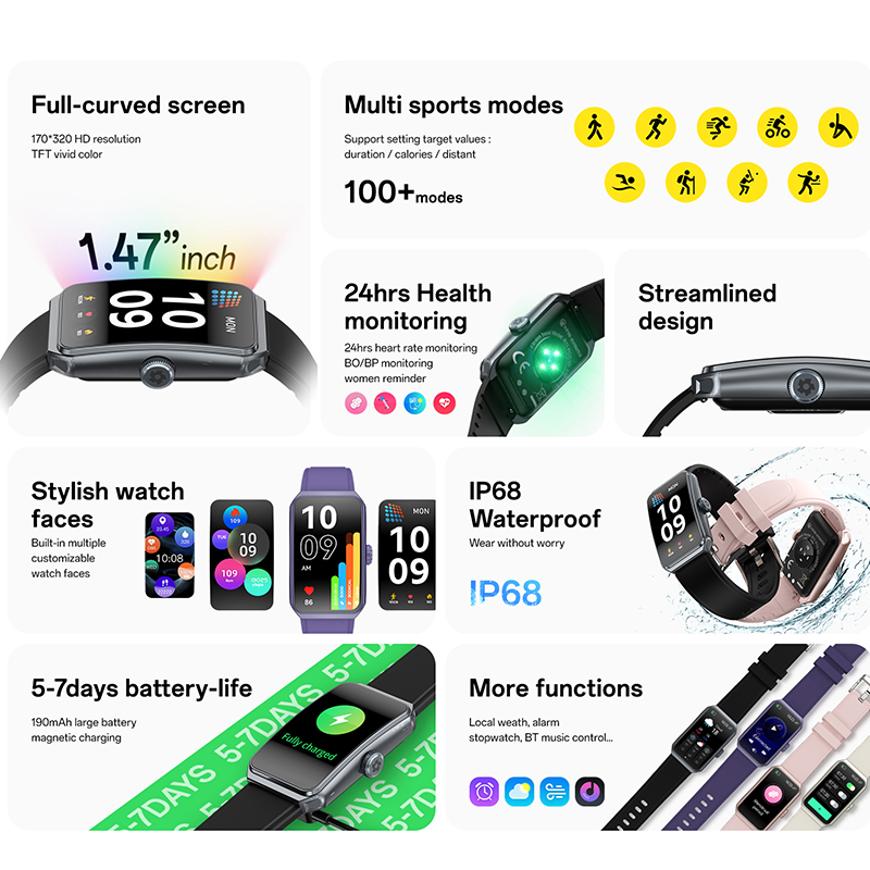 New GEJIAN Women's Smart Watch - Smartwatch Id ulasan dan harga