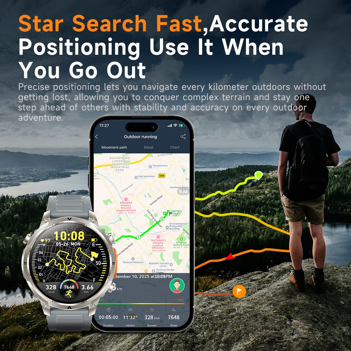 Outdoor GPS Sports Smart Watch - Smartwatch Touch ulasan dan harga