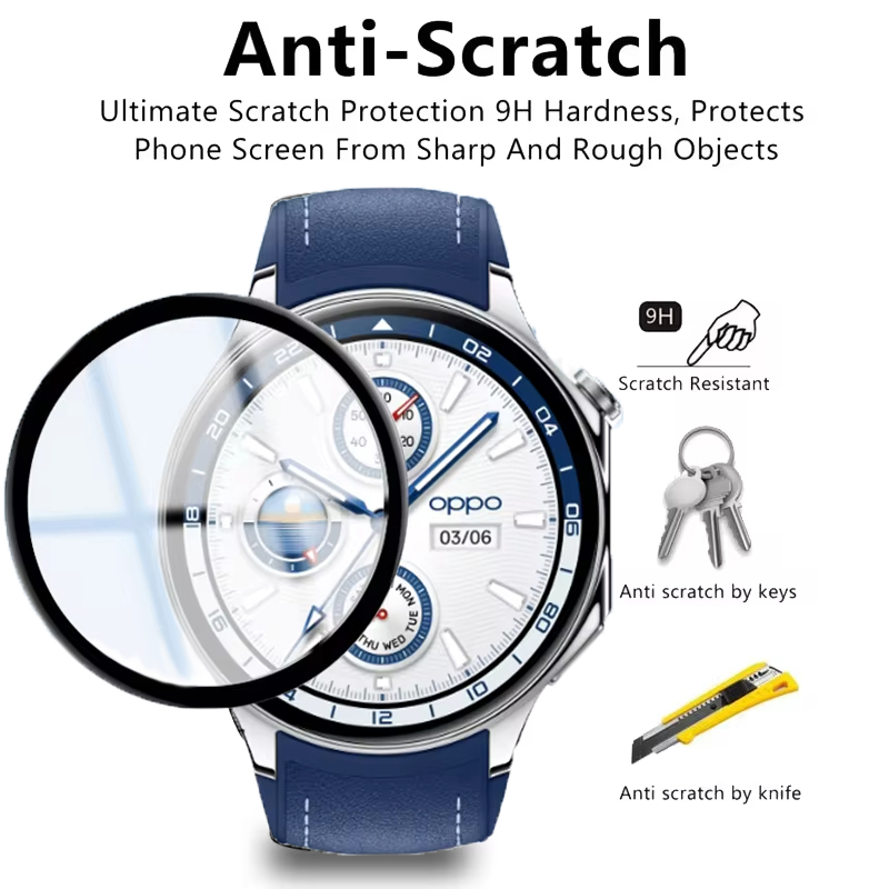 Screen Protector For OPPO Watc - Smartwatch Watch Accessories ulasan dan harga