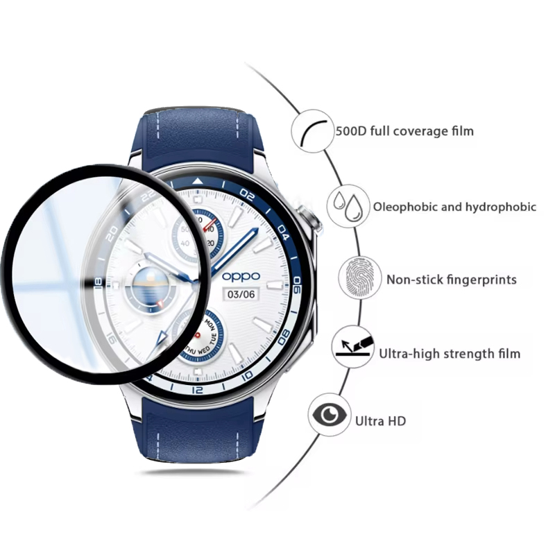 Screen Protector For OPPO Watc - Smartwatch Watch Accessories ulasan dan harga