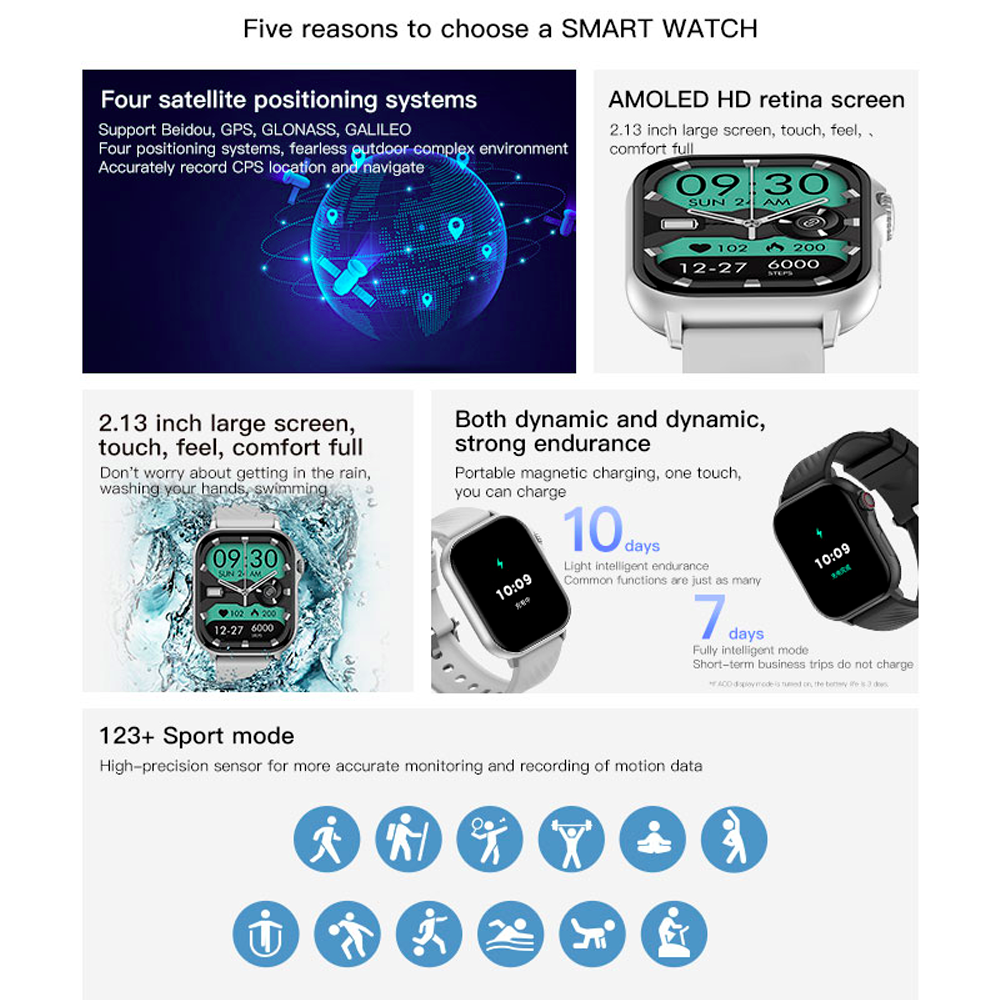 2025 New For  GPS Watch Smart  - Smartwatch Store ulasan dan harga