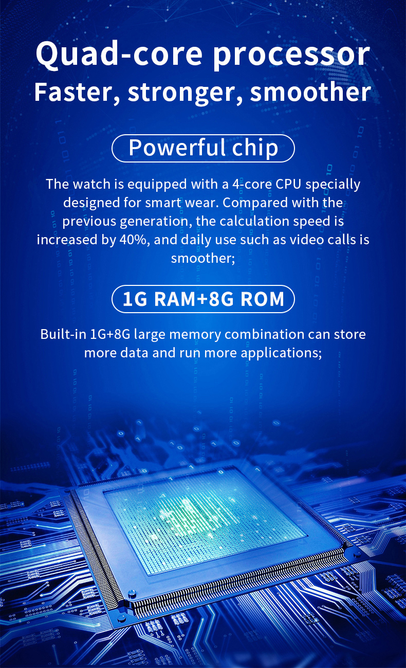 Kids Smart Watch 4G Sim Card S - Smartwatch Store ulasan dan harga