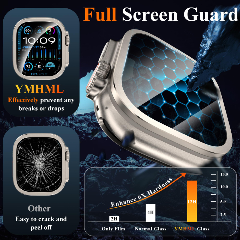 2pcs Tempered Glass for Apple  - Smartwatch Straps & Accessories ulasan dan harga