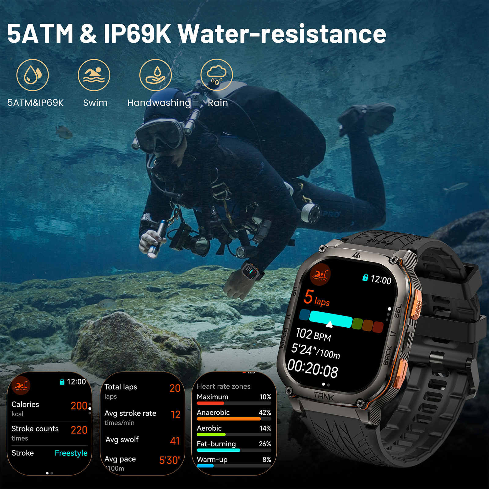 KOSPET TANK M3 Ultra GPS Smart - Smartwatch X2 ulasan dan harga